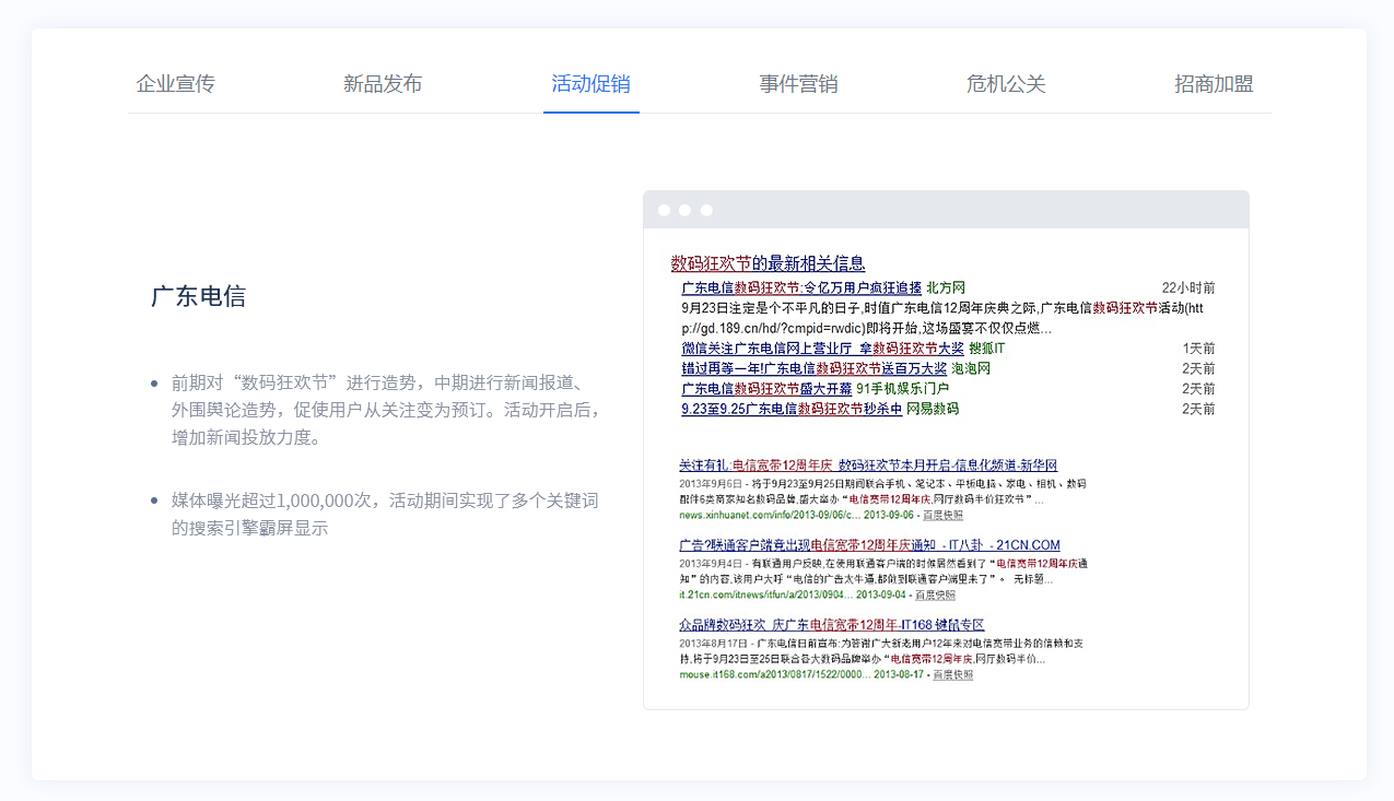 網(wǎng)絡(luò)營銷推廣